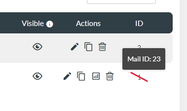 ACY Mailing Mail ID